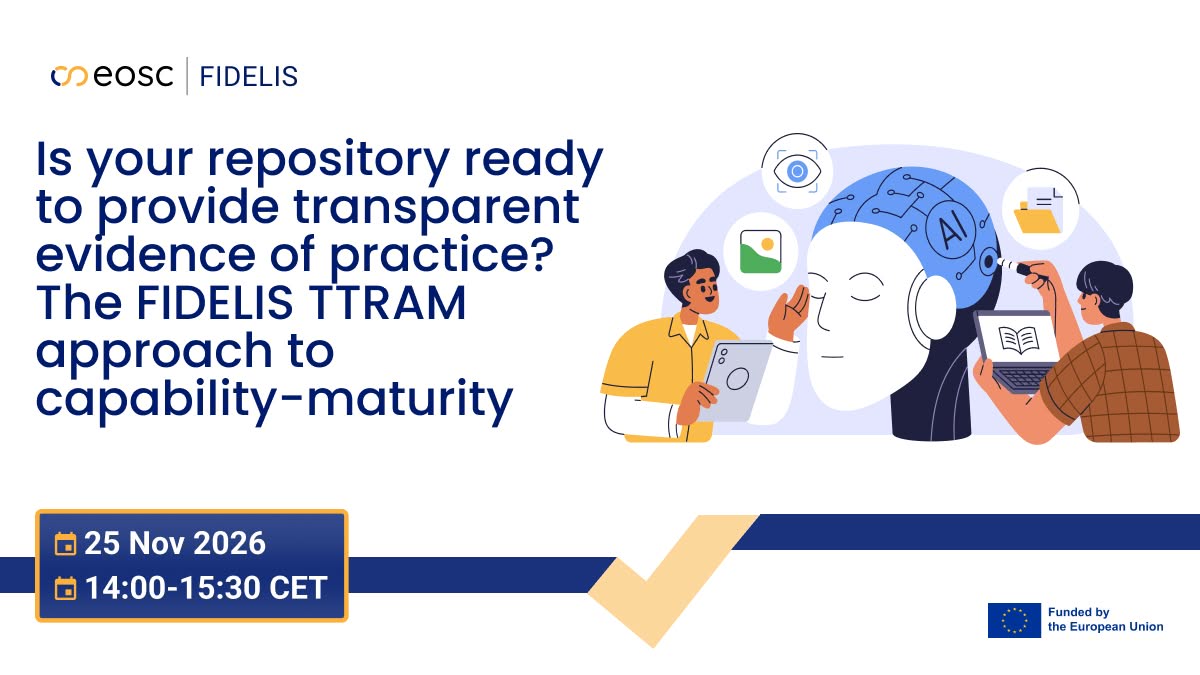 The FIDELIS TTRAM approach to capability-maturity